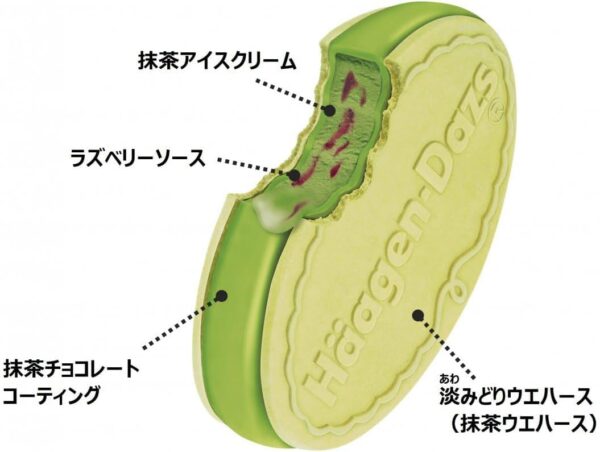 ハーゲンダッツ クリスピーサンド 抹茶ベリー 60ml ×6個 - 画像 (4)