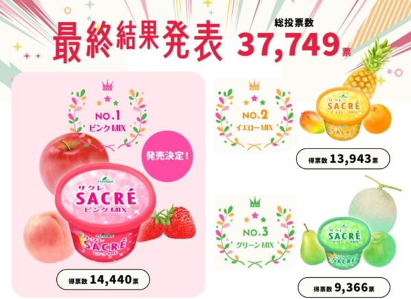 【冷凍】サクレ ピンクミックス200ml×20個 ふたば - 画像 (5)