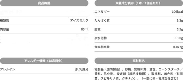 赤城乳業 クリームソーダのうまいとこ80ml×24袋 - 画像 (2)